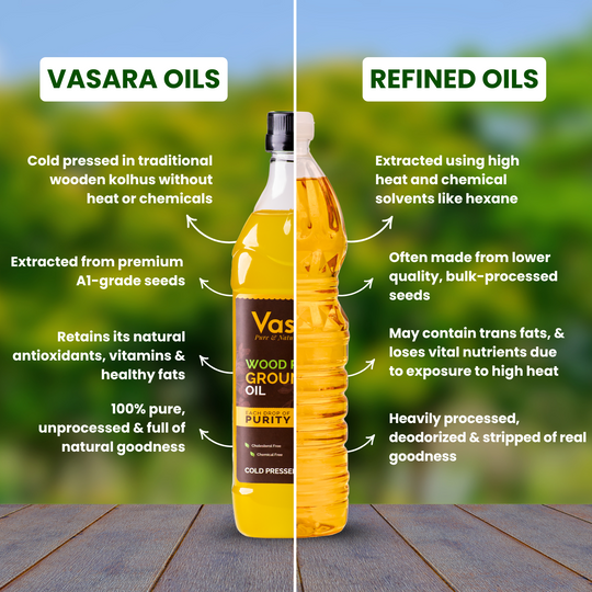 Cold Wood Pressed Groundnut Oil 2 Litre